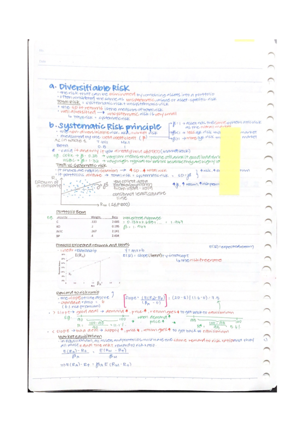 Comprehensive Lecture Notes Summary - Studocu