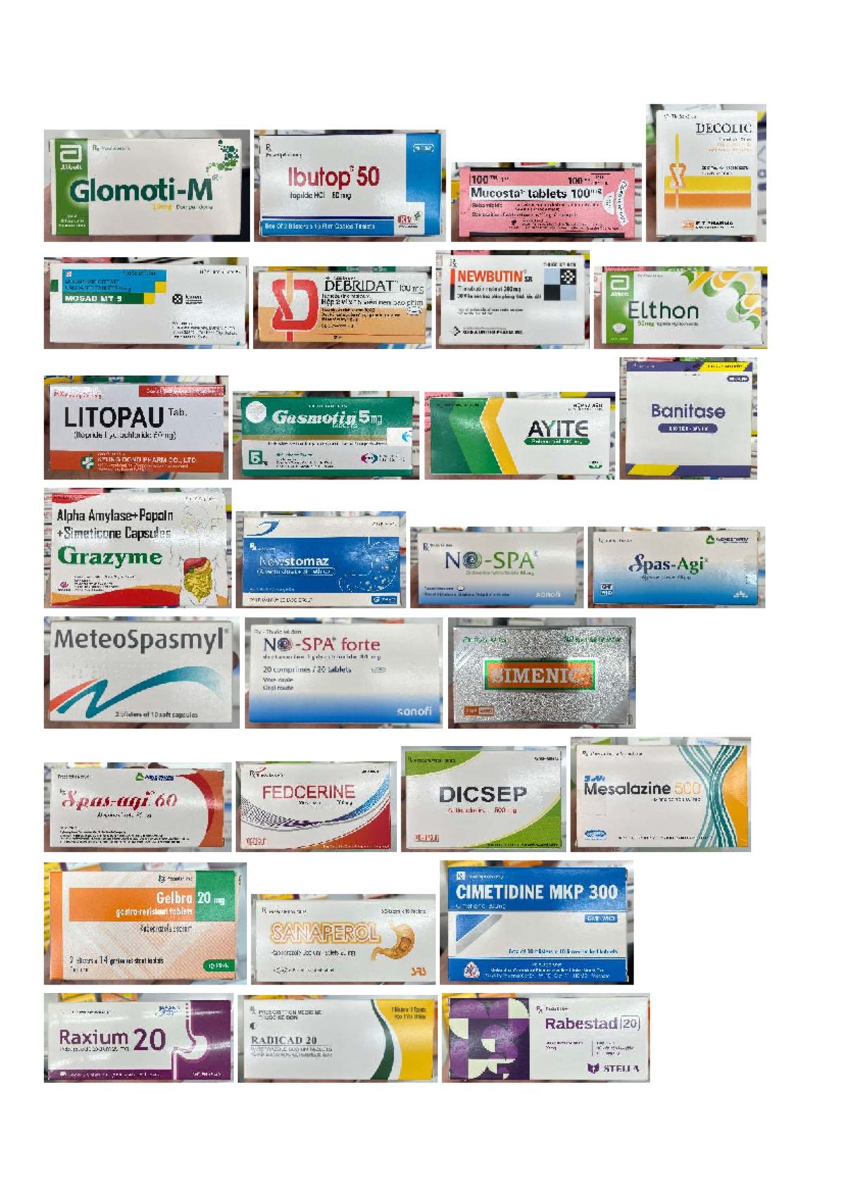 Pharmaceutical Prescription Overview: Domperidone & Rabeprazole 10mg ...