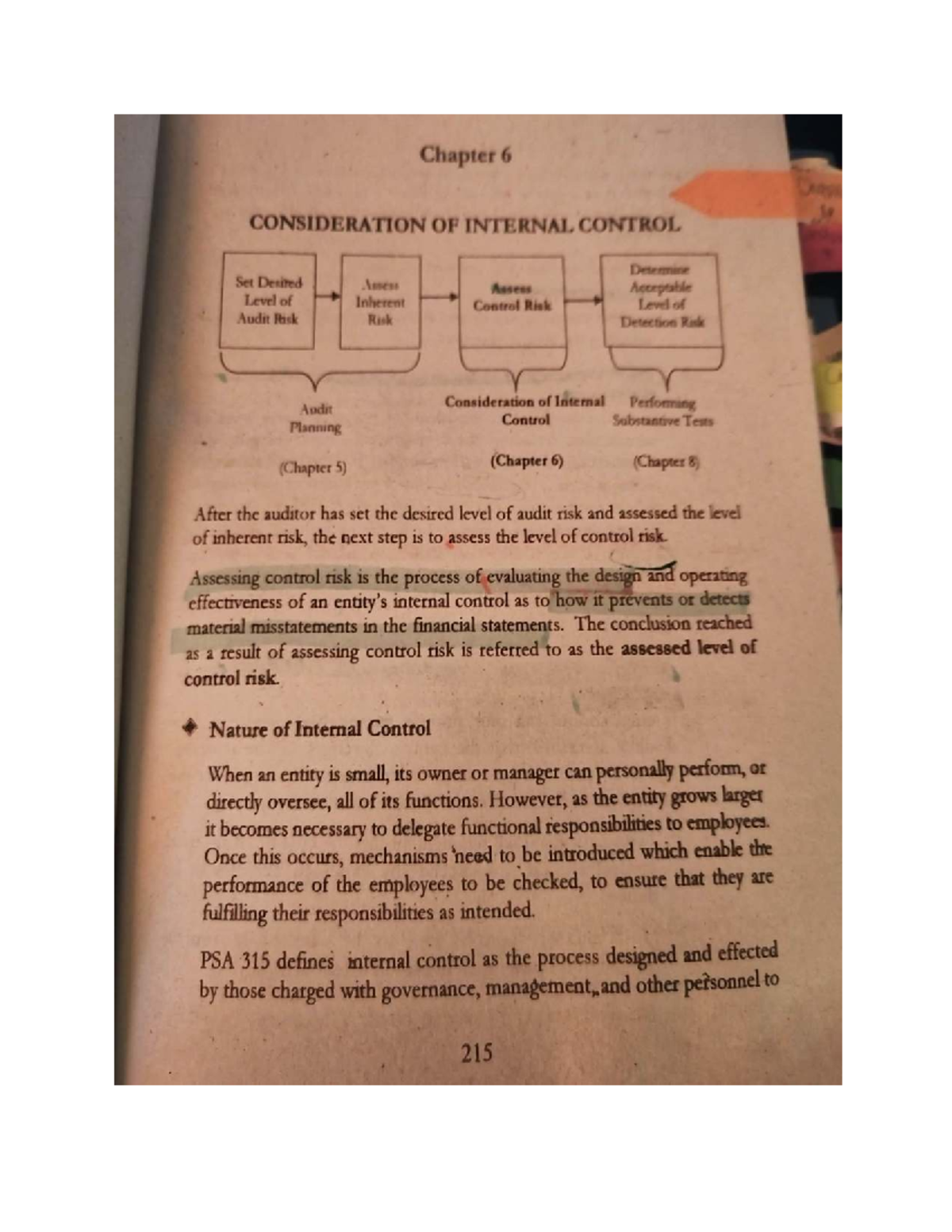 Internal Control Overview: Chapter 6 - L3 Insights and Assurance - Studocu