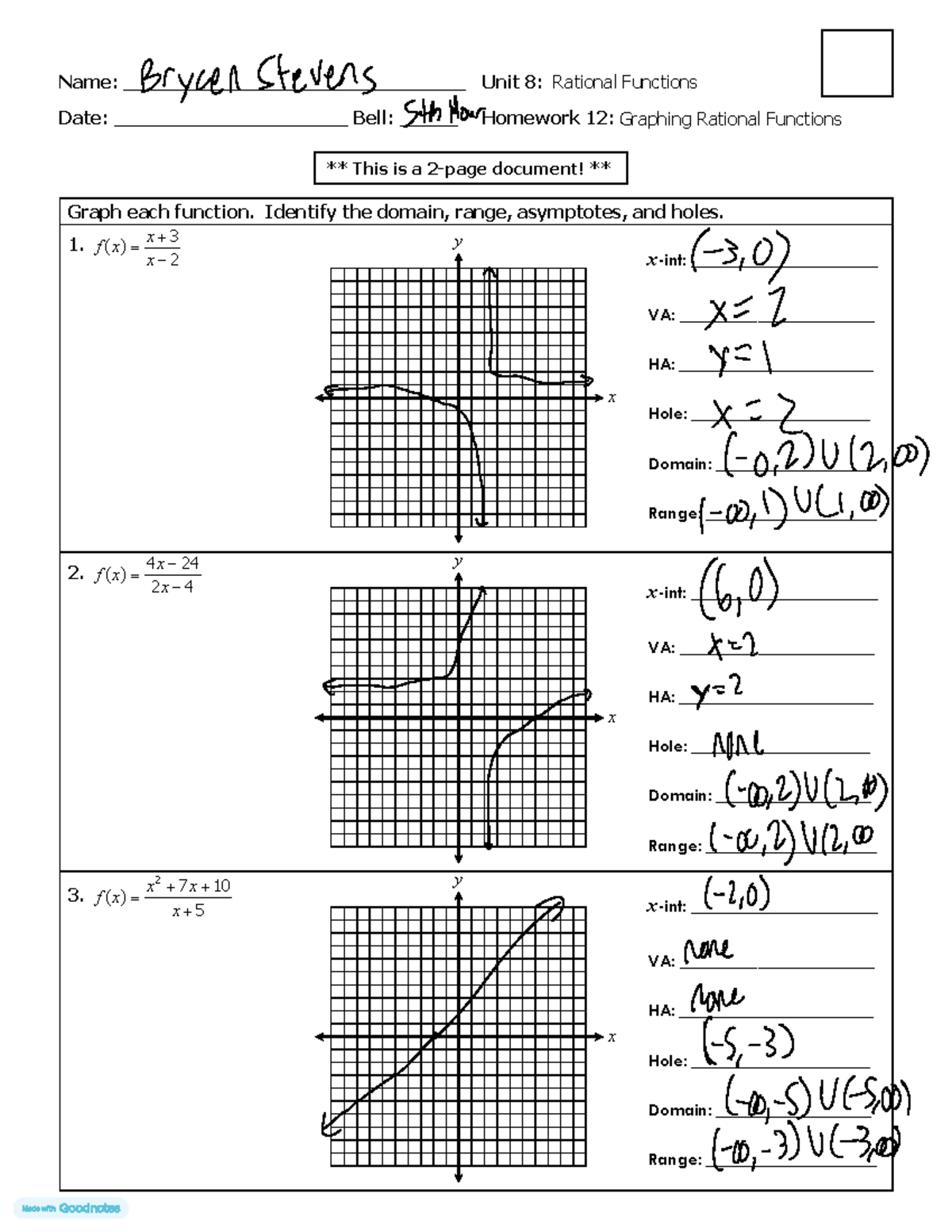 Unit 8: HW 7.12 - Graphing Rational Functions and Analyzing Features ...