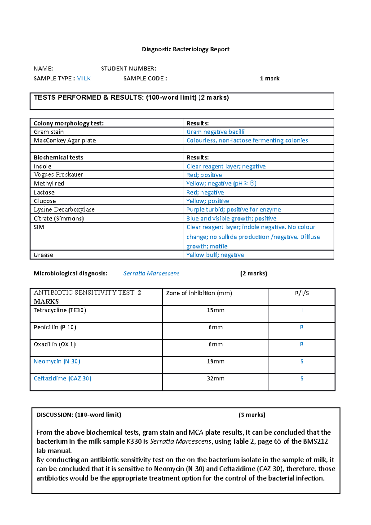 BMS 301 Diagnostic Bacteriology Report - End of Semester Assessment ...