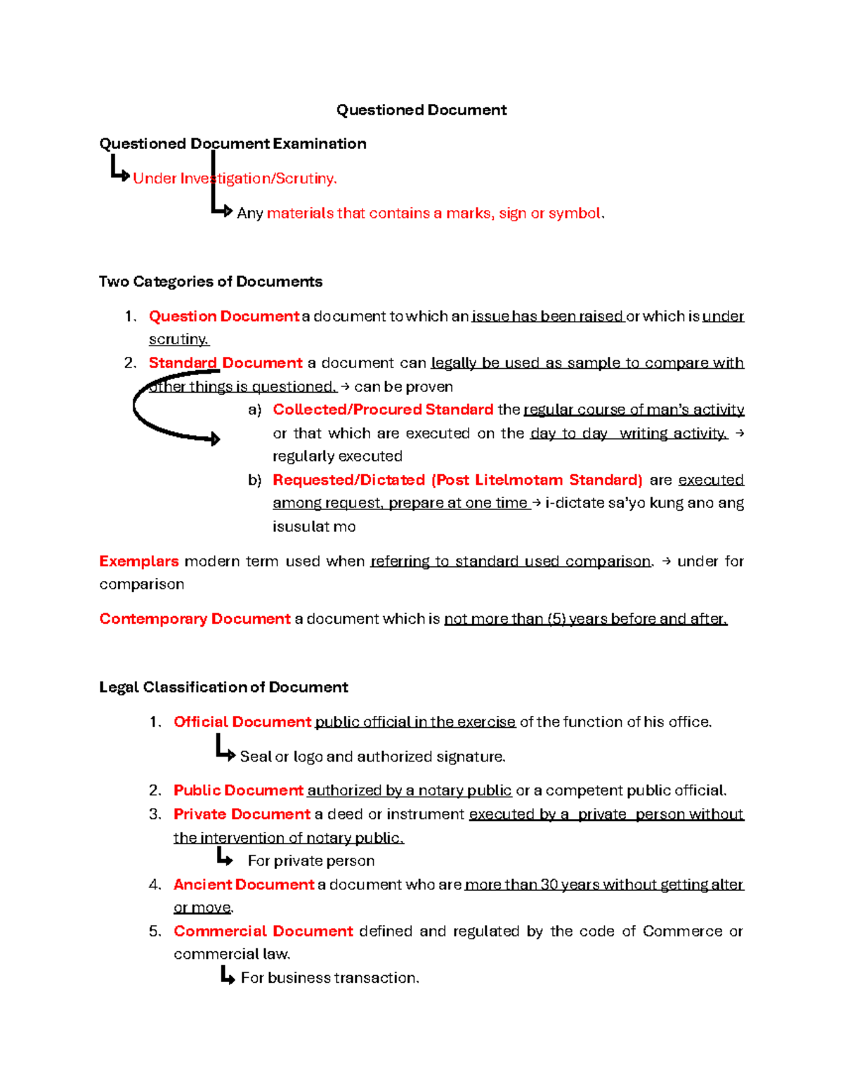 Questioned Document Examination: Types, Methods, and Analysis - Studocu