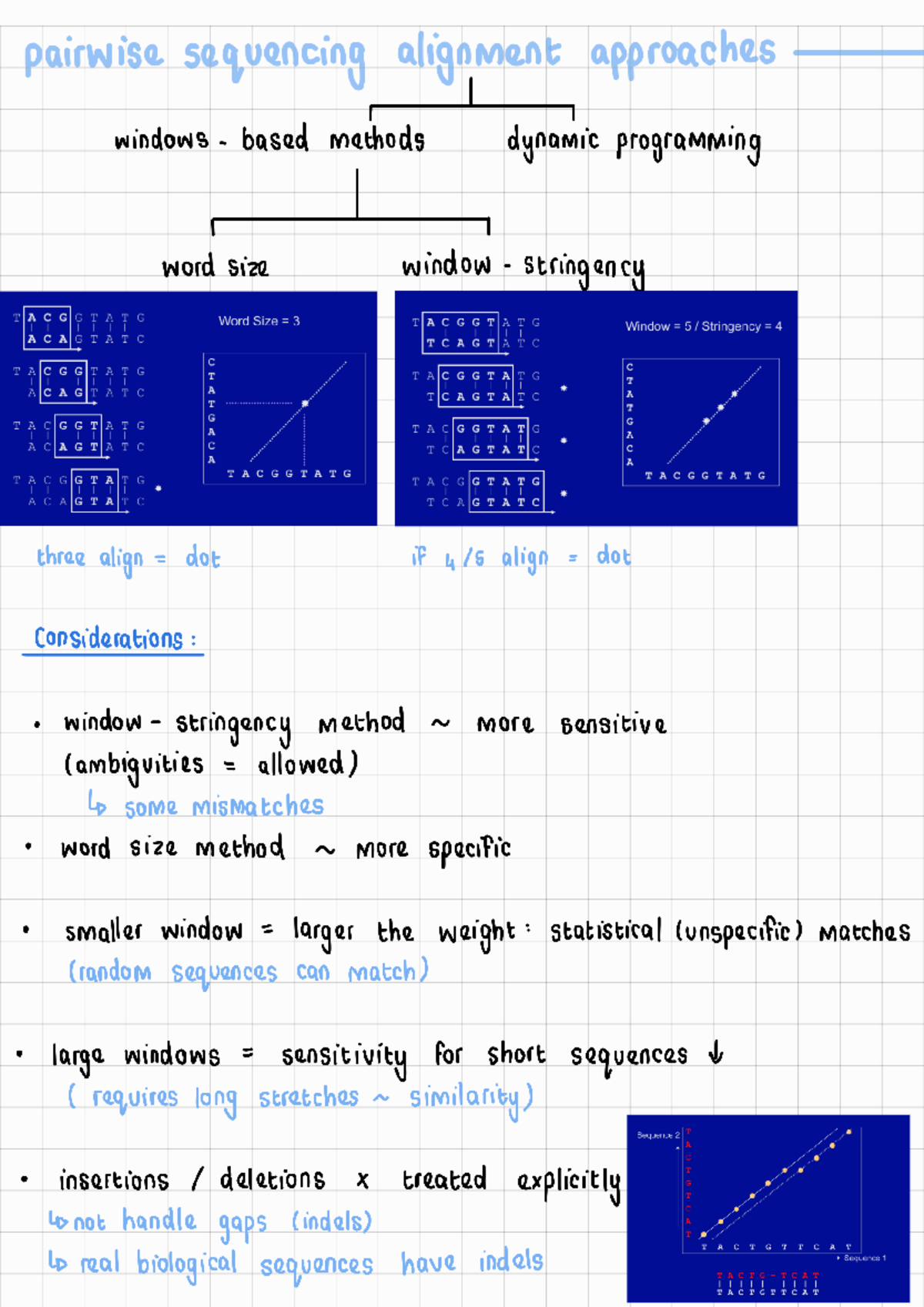 BCM 356 Lecture 5 Notes: Progressive Alignment in Bioinformatics - Studocu