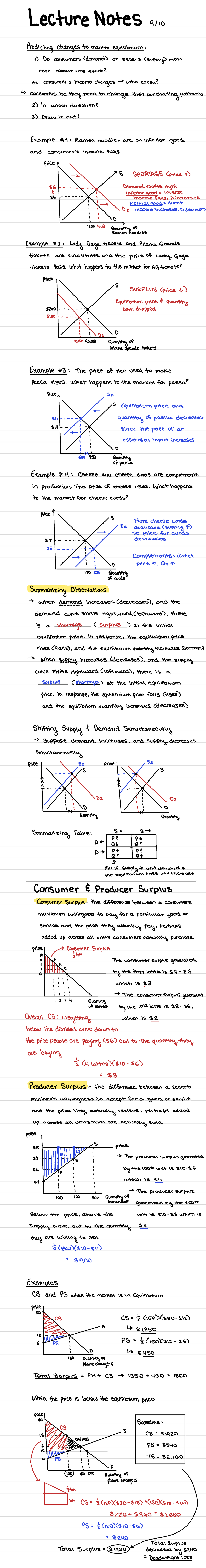 ECO 101 Lecture Notes: Market Equilibrium Predictions and Analysis ...