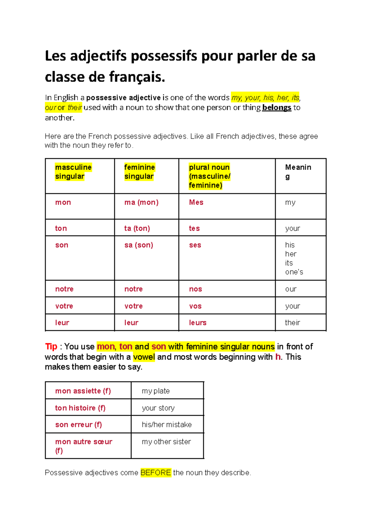 A1 French Exam Notes: Les Adjectifs Possessifs Essentials - Studocu