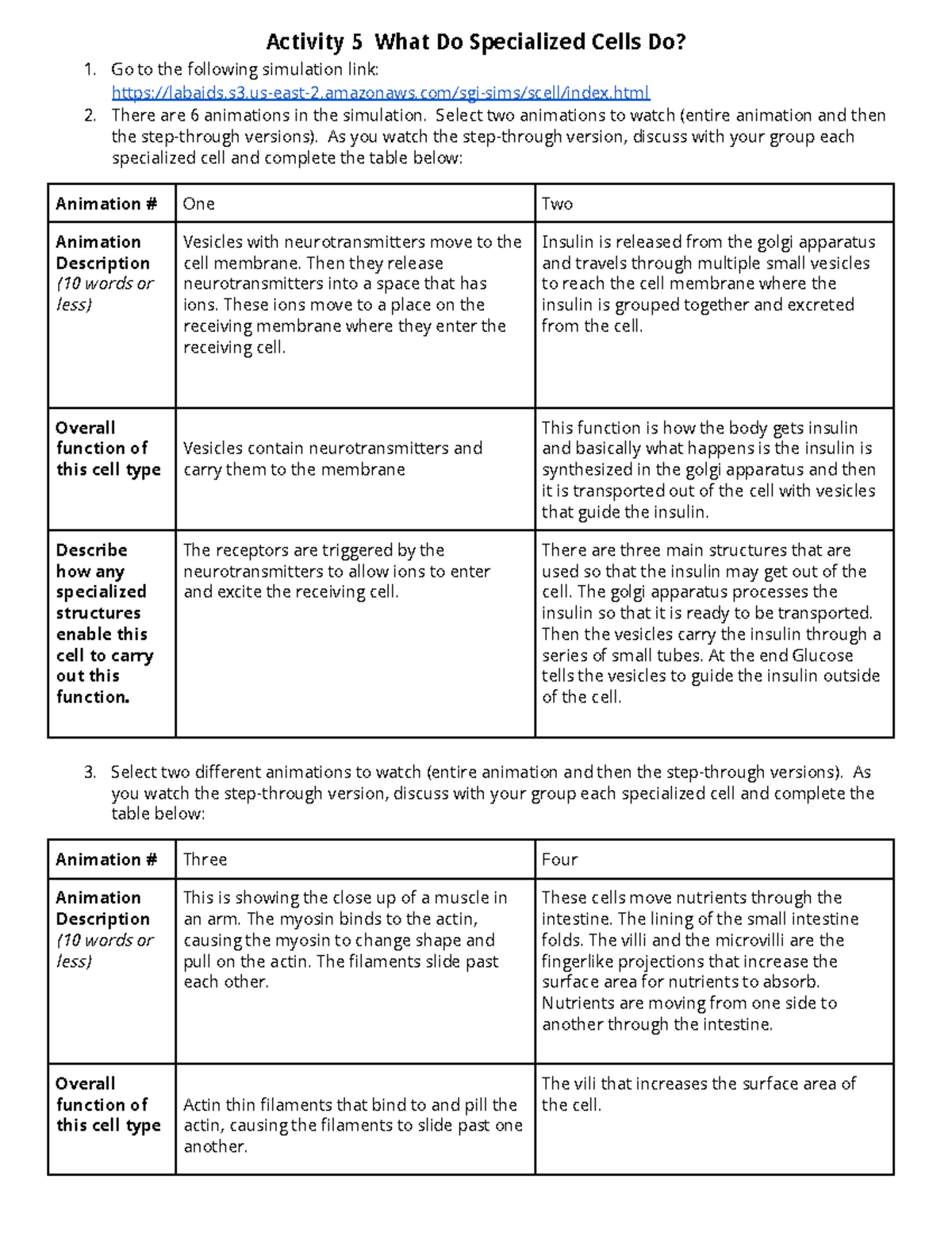 Activity 5: Exploring Specialized Cell Functions - Student Guide - Studocu