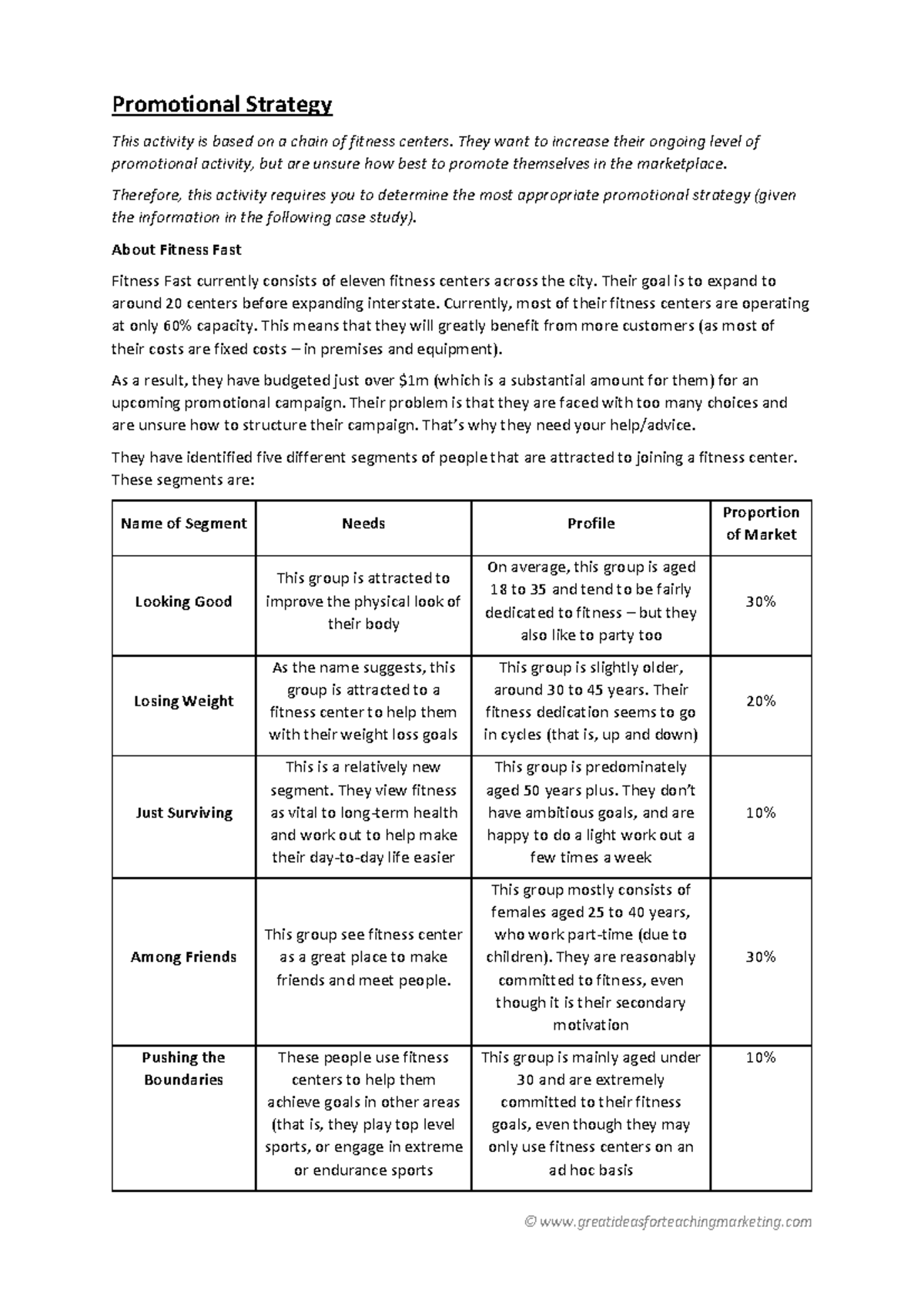 Promotional-Strategy - © greatideasforteachingmarketing Promotional ...