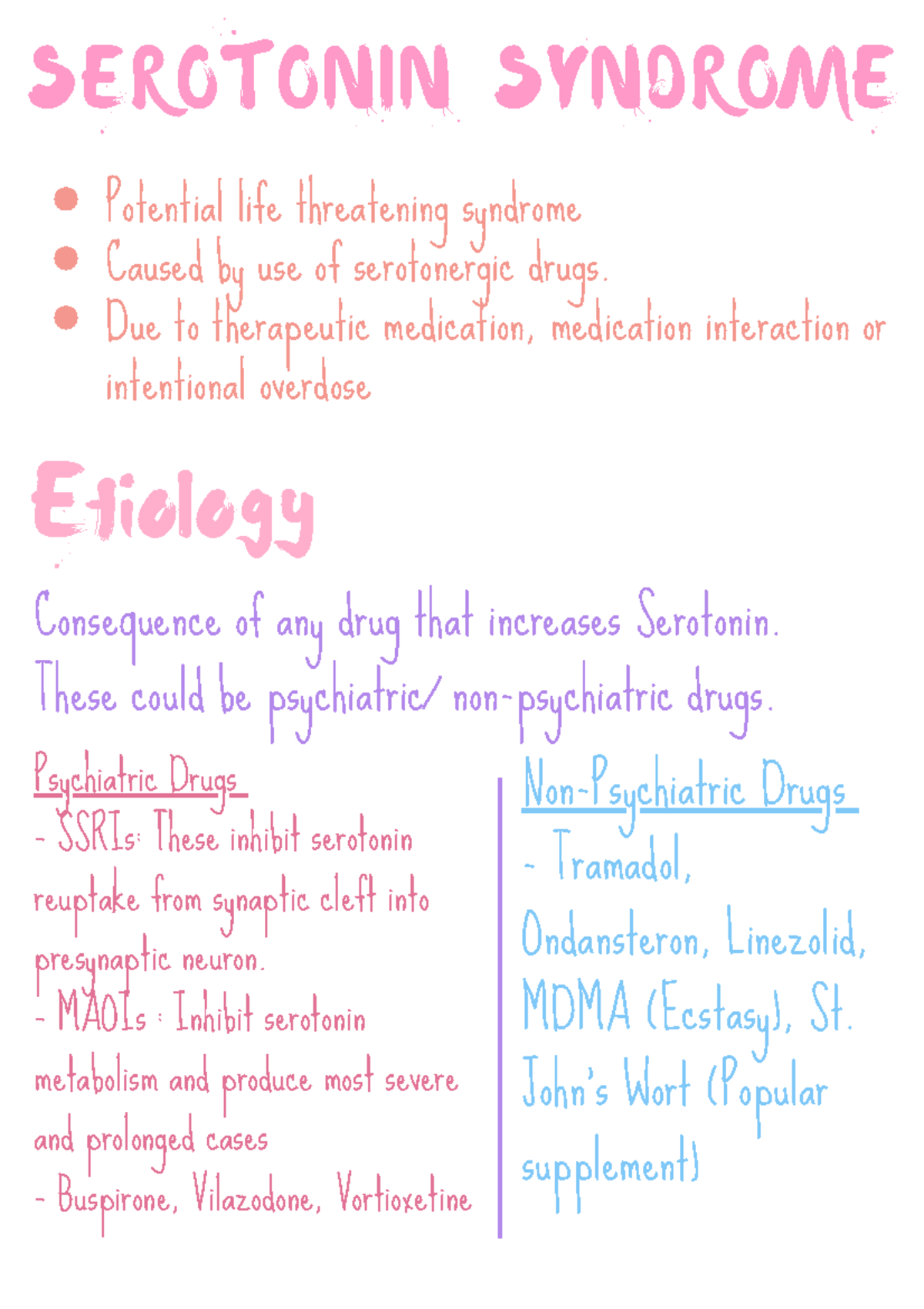Serotonin Syndrome Mnemonic Shivers