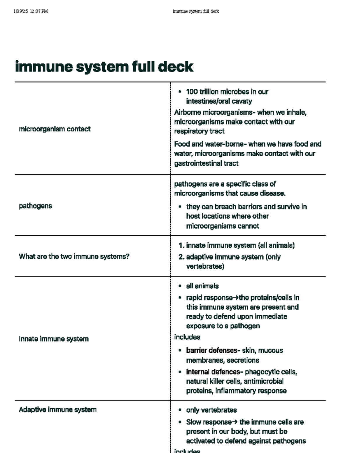 Immune system full deck - GEN 100 - Studocu
