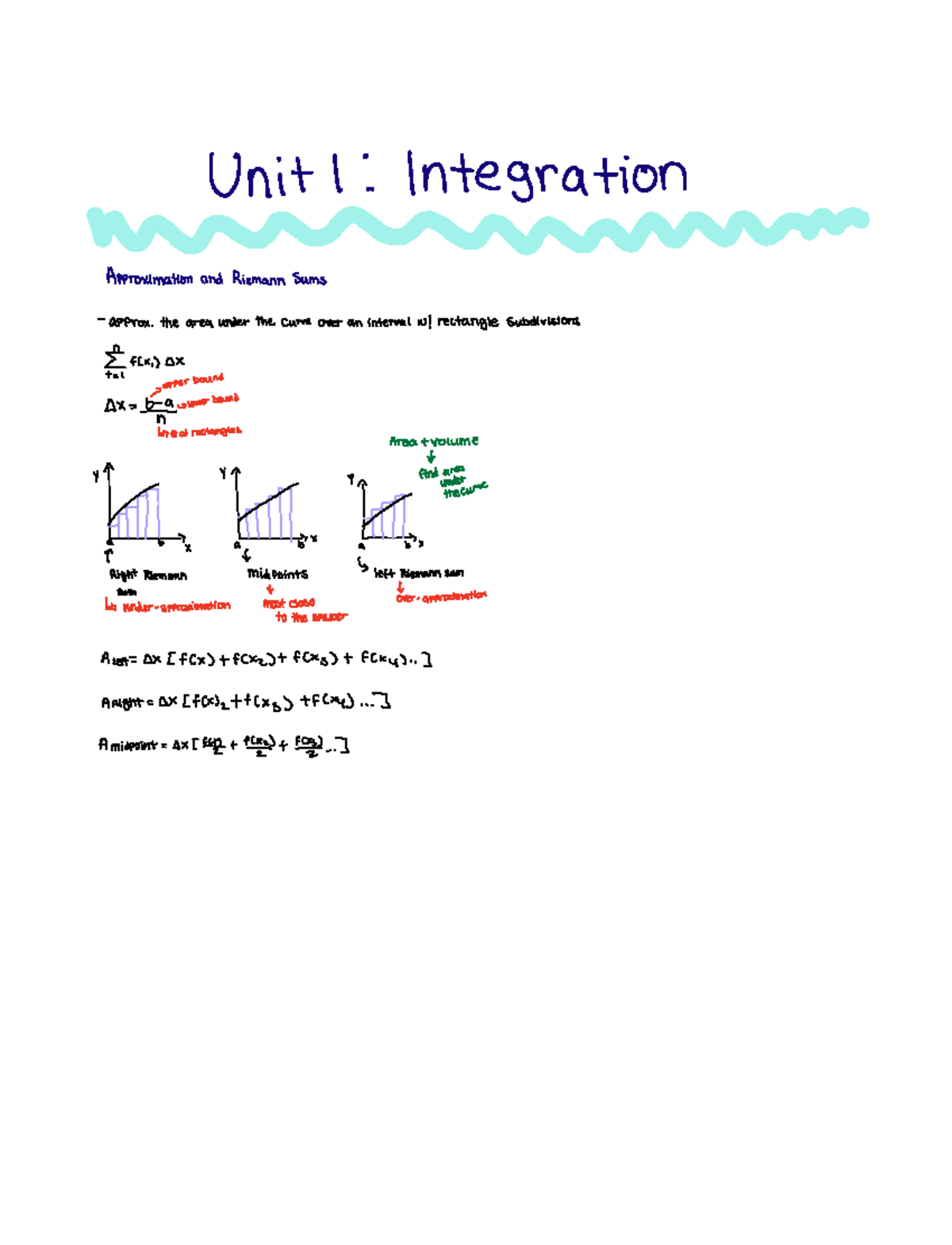 Math 100 Comprehensive Final Exam Review: Integration & Approximation ...