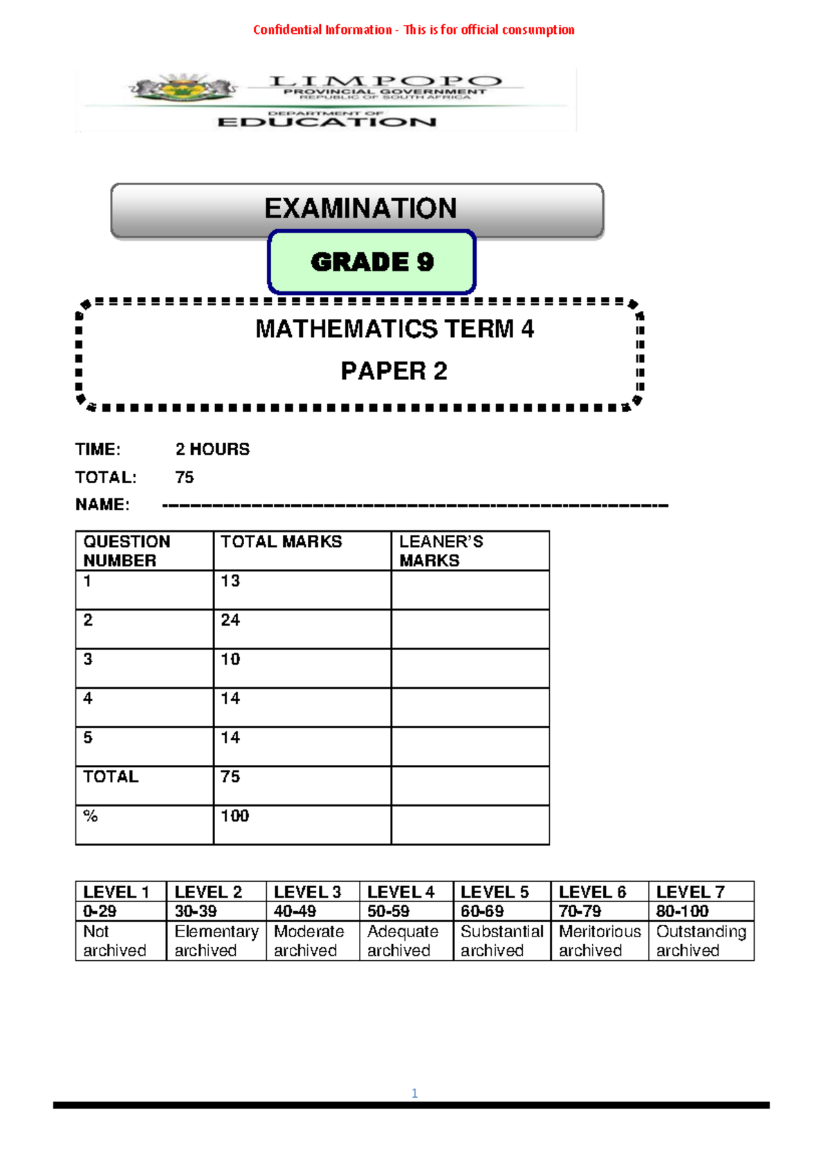 Grade 9 Mathematics Term 4 Examination Paper 2 - June 2025 - Studocu