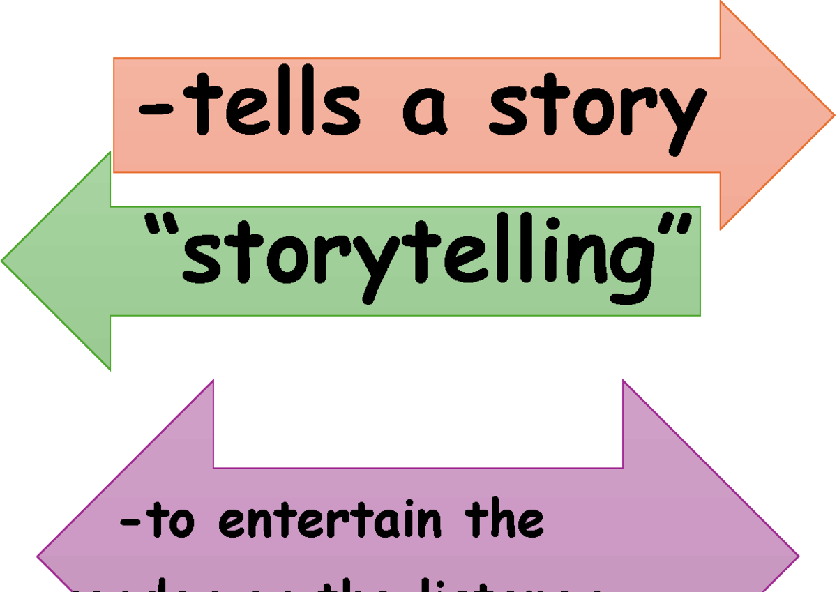 Tells a story - Bachelor of Secondary Education - Studocu