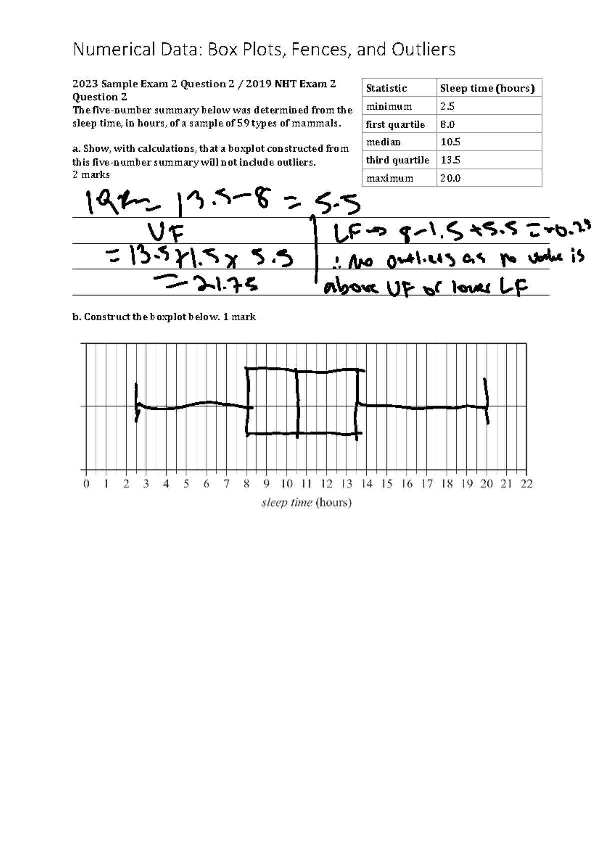 Numerical Data: Box Plots, Fences, and Outliers 2023-2027 Exam Review ...