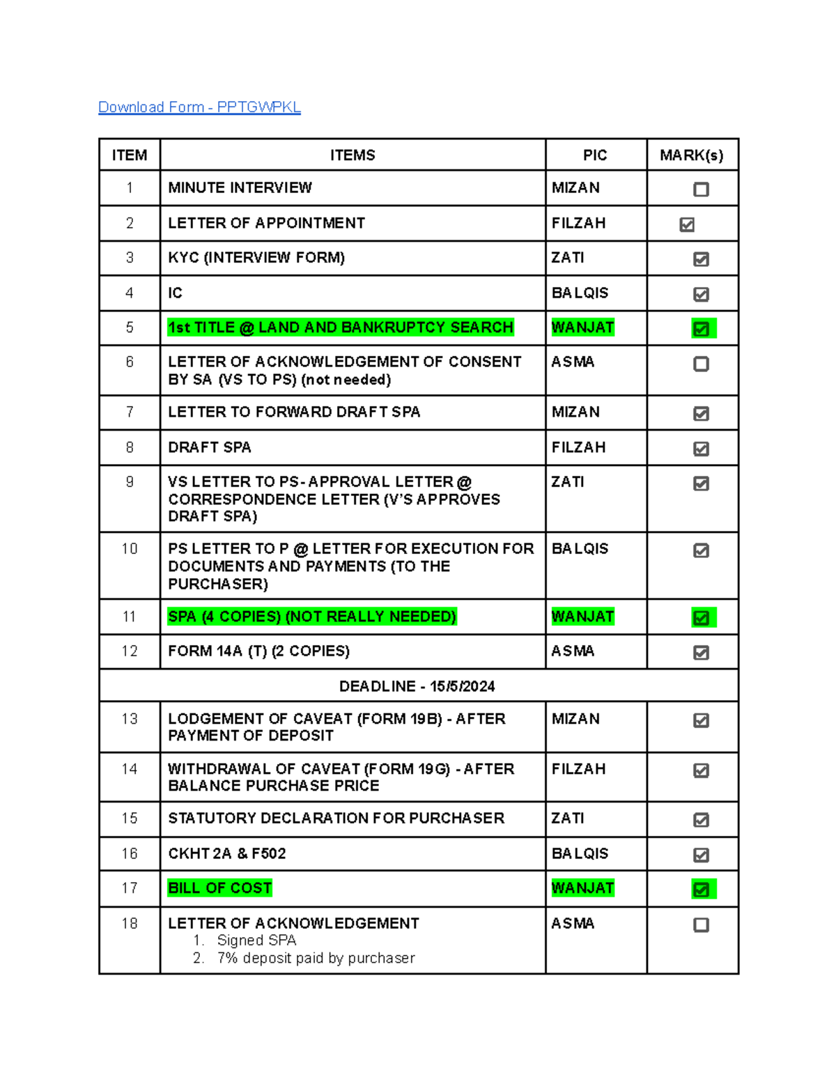 Checklist for sub-sale documents and procedures - Studocu
