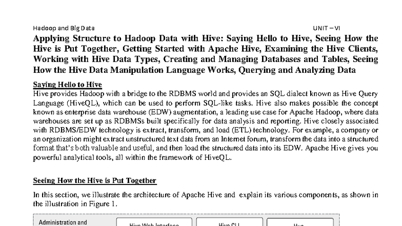 Hadoop and Big Data UNIT VI: Exploring Apache Hive Architecture and ...