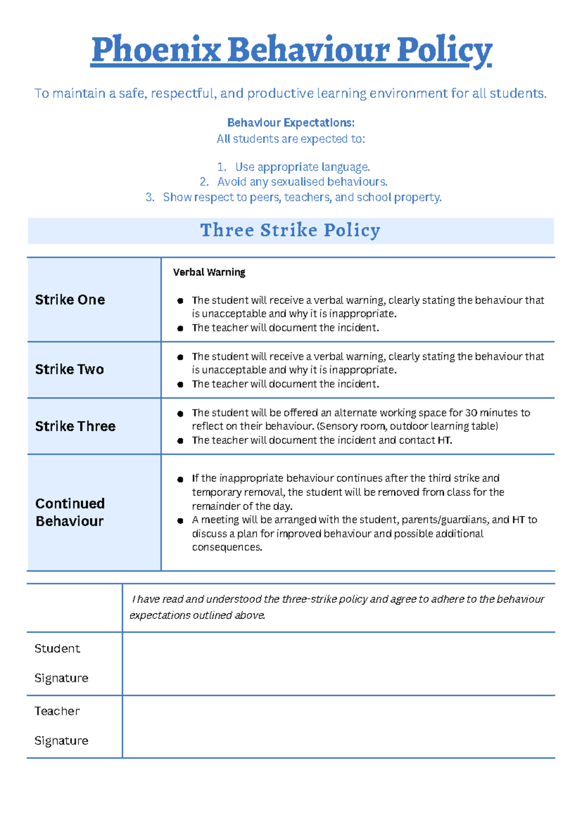 Phoenix Behaviour Policy: Expectations and Three-Strike Approach - Studocu
