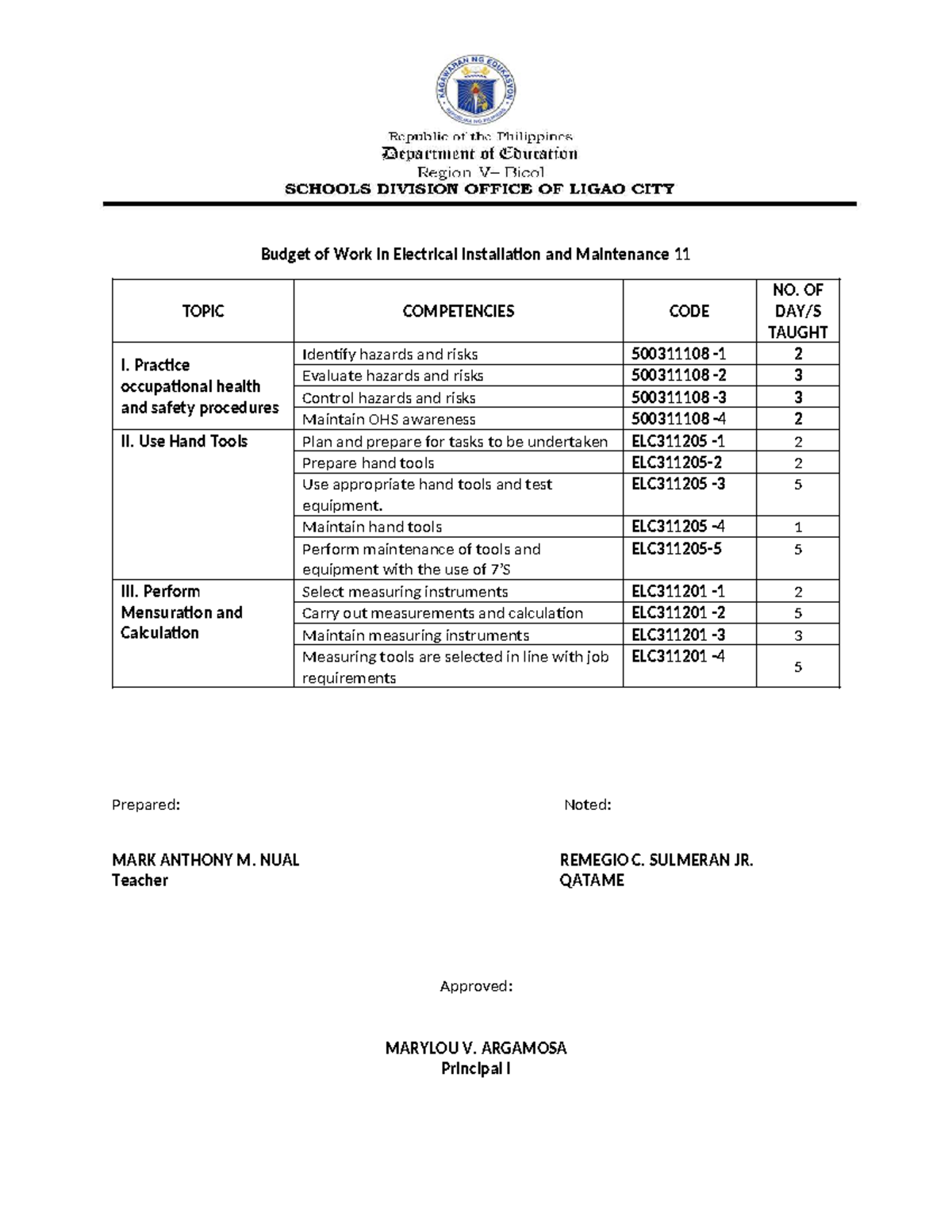 View of Budget of Work in Electrical Installation and Maintenance ELC311205 ...