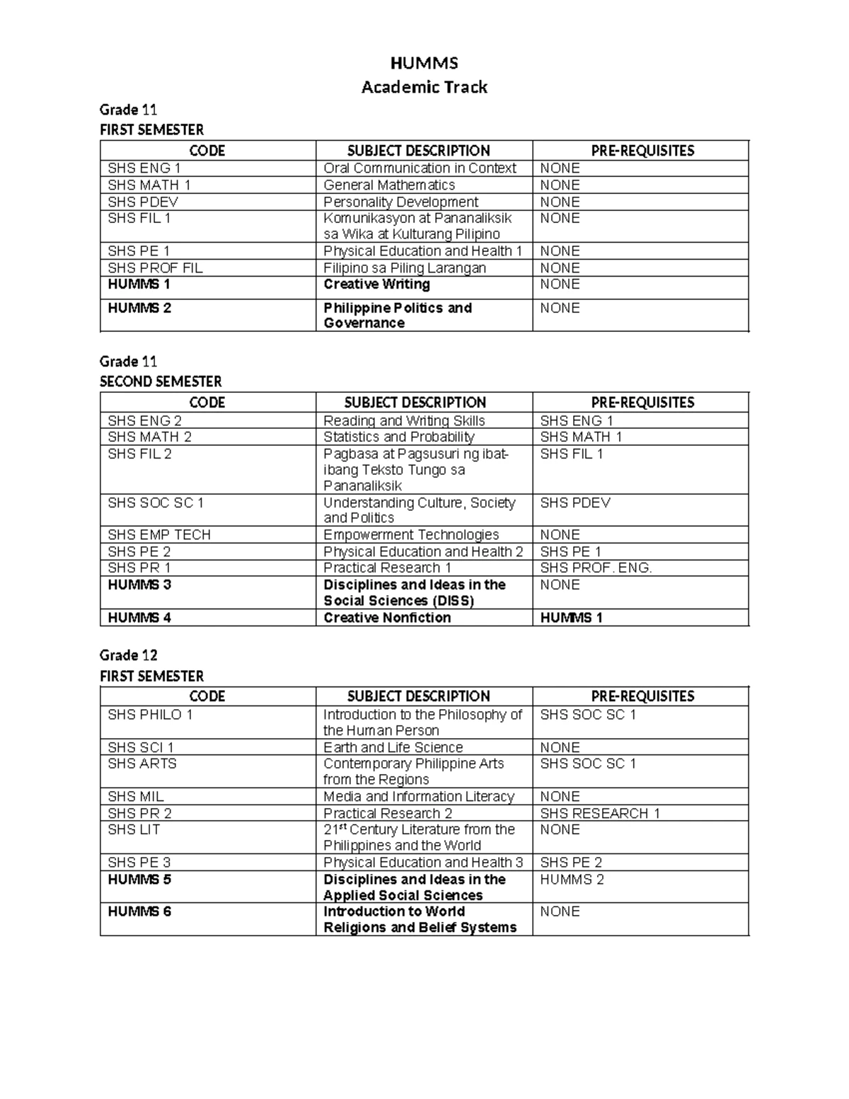 Application Letter for Flight Attendant Position - Philippine Airlines ...