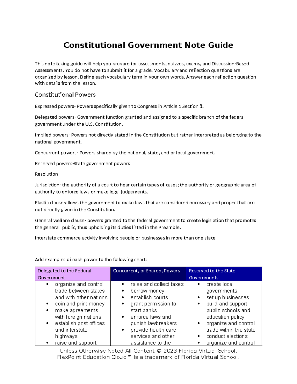 Unlocking The Ap Government Moderate Definition: Expert Guide - 628ad44