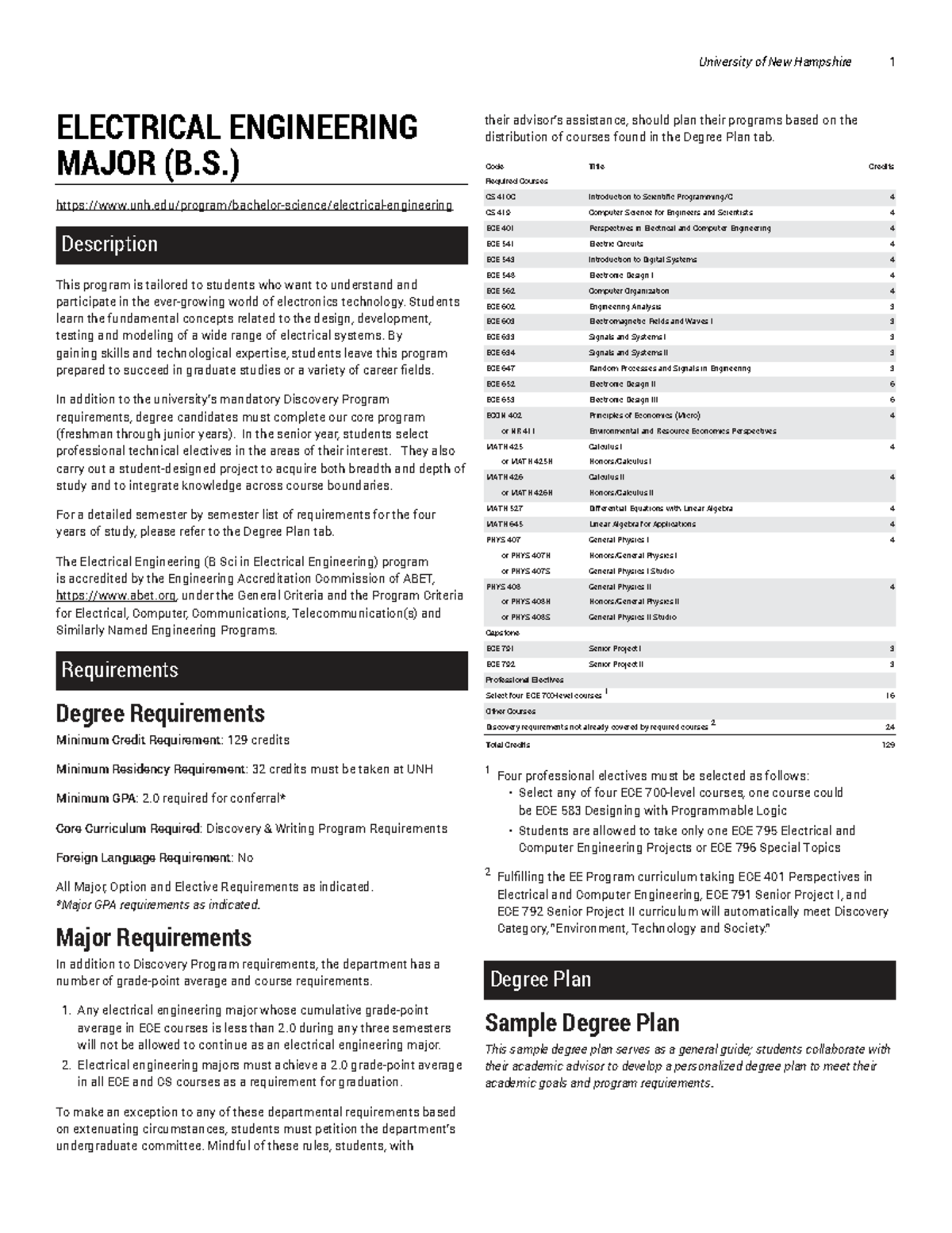 Electrical Engineering Major (B.S.) Degree Plan Overview - Studocu