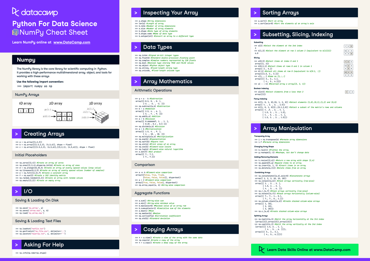 Python for Data Science: NumPy Cheat Sheet (Numpy) - Studocu