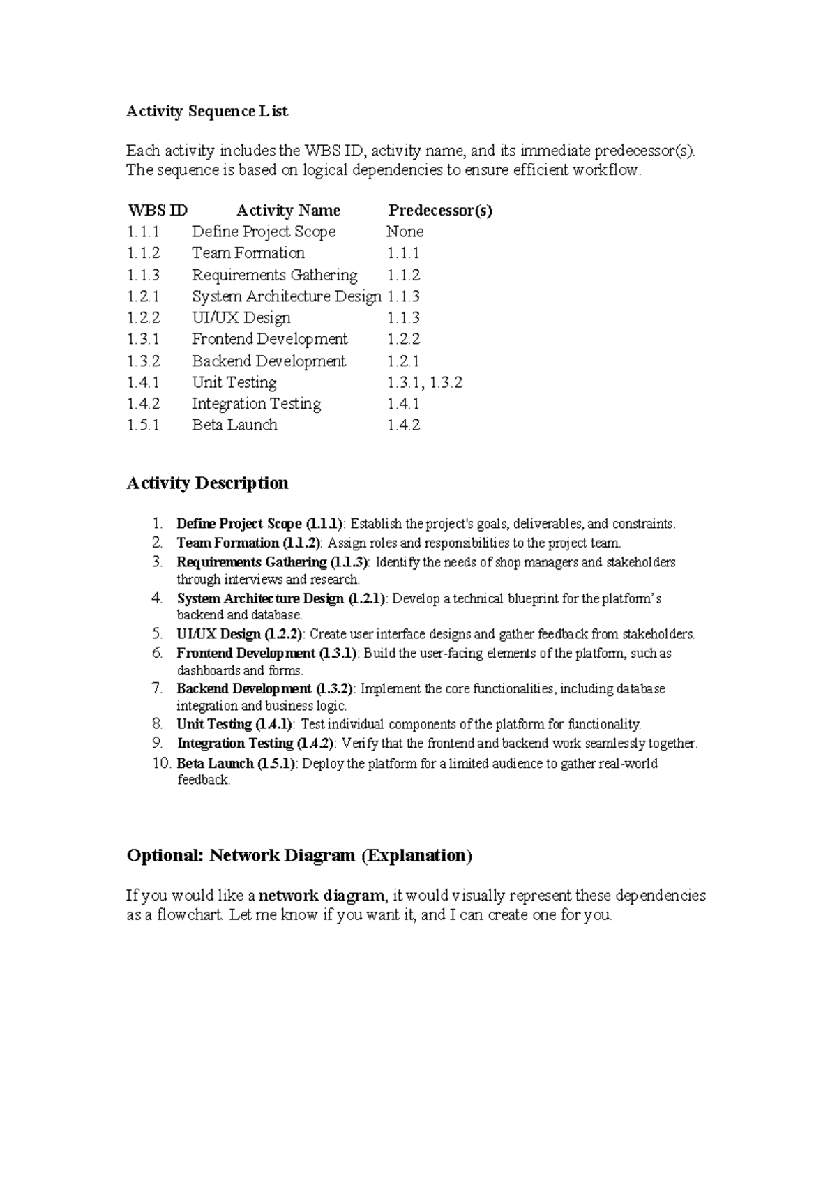Activity Sequence List for Project Management Tasks - Studocu