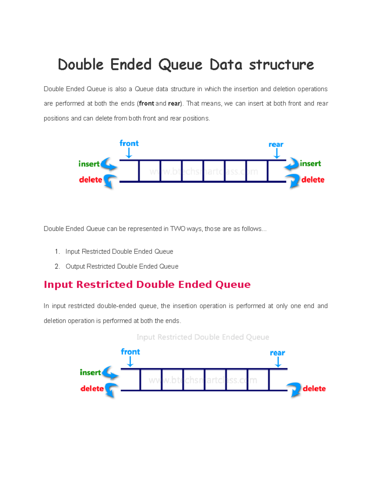 Double Ended Queue Datastructure - Double Ended Queue Data structure ...