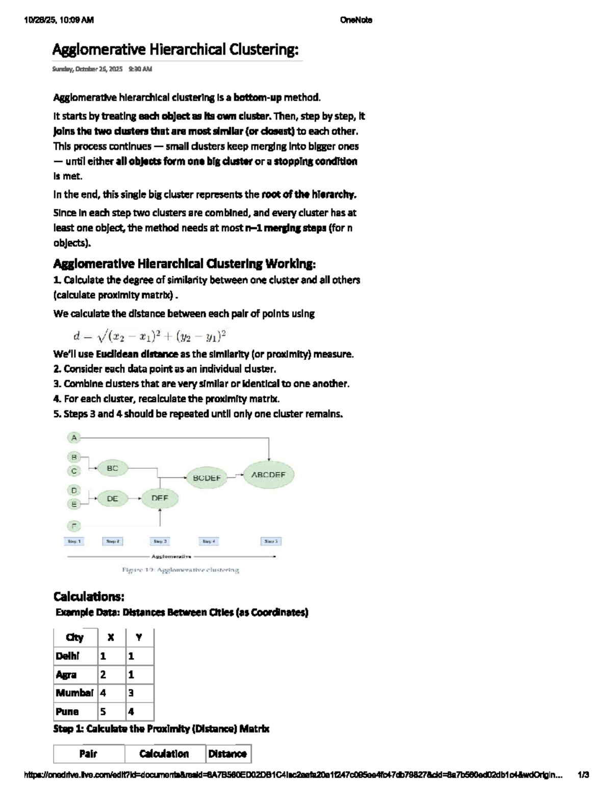 Agglomerative Hierarchical Clustering Overview: Method & Example - Studocu
