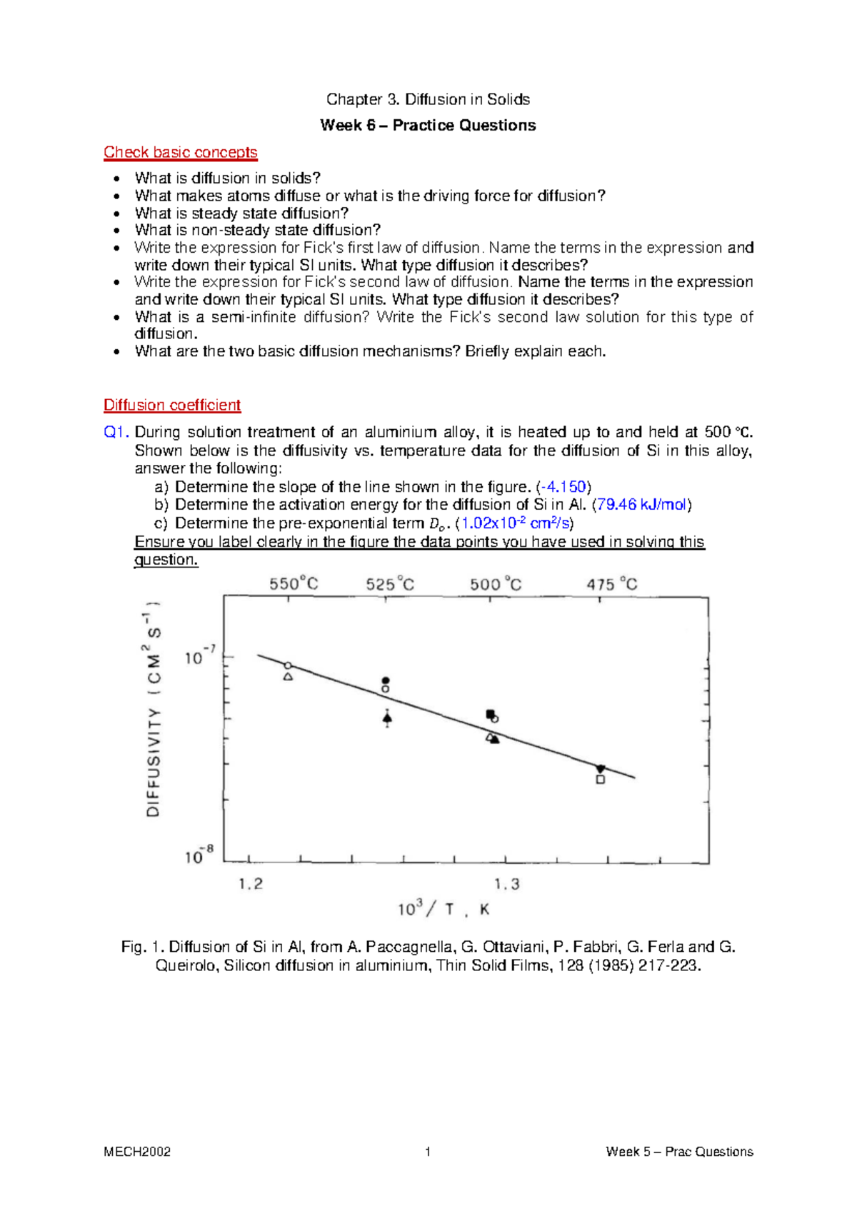 MECH2002 Week 6 - Chapter 3: Diffusion in Solids Practice Questions ...