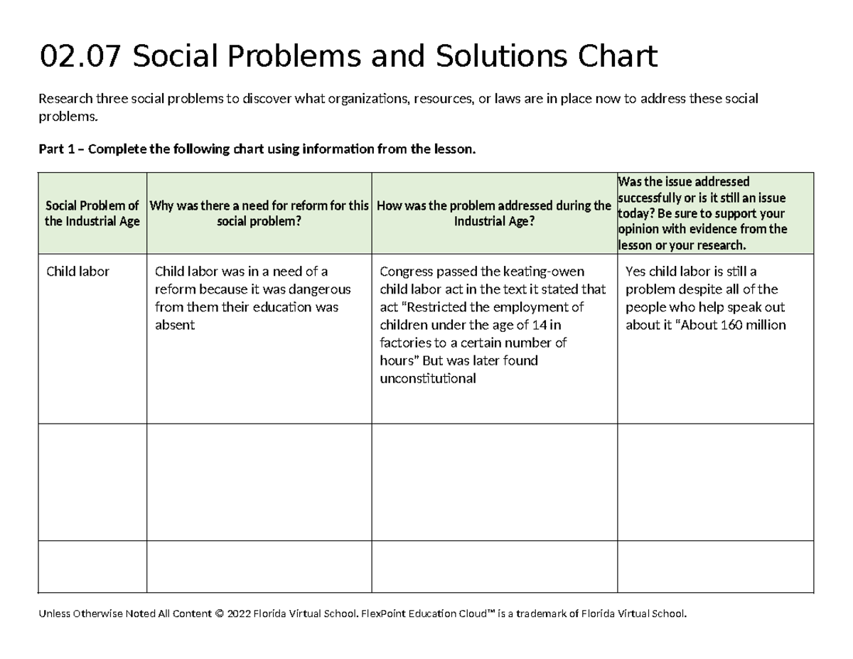 02 07 assignment - 02 Social Problems and Solutions Chart Research ...