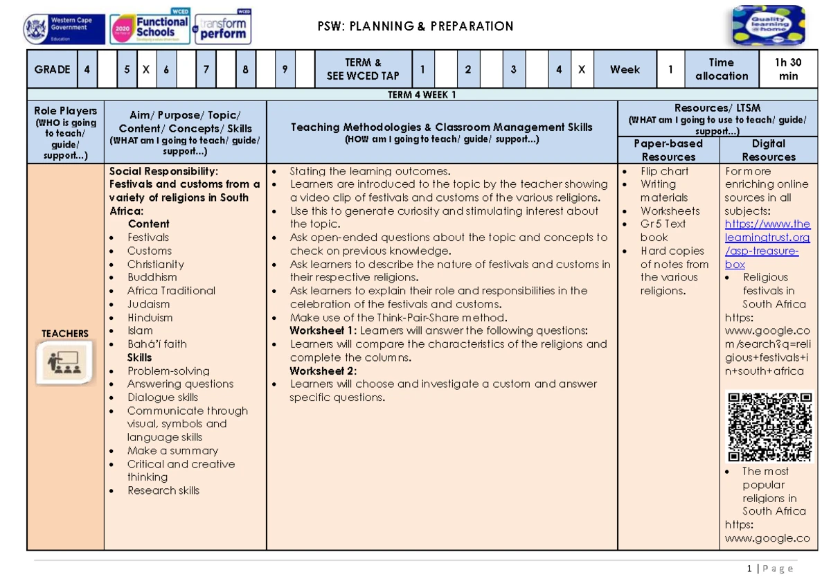 Lesson Plan Gr. 5 Life Skills: Substance Abuse Awareness (PSW Term 4 W3 ...