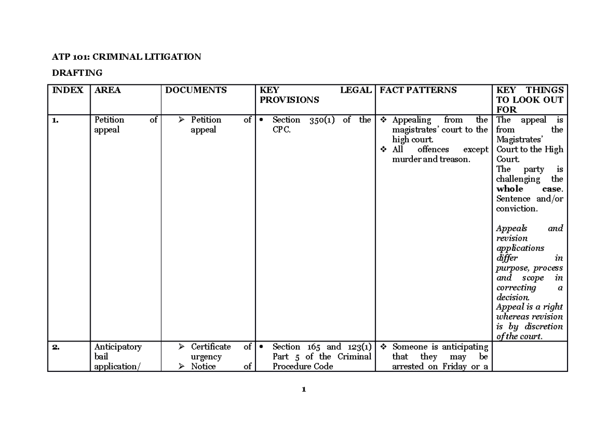 ATP 101: Criminal Litigation Key Legal Provisions and Processes - Studocu