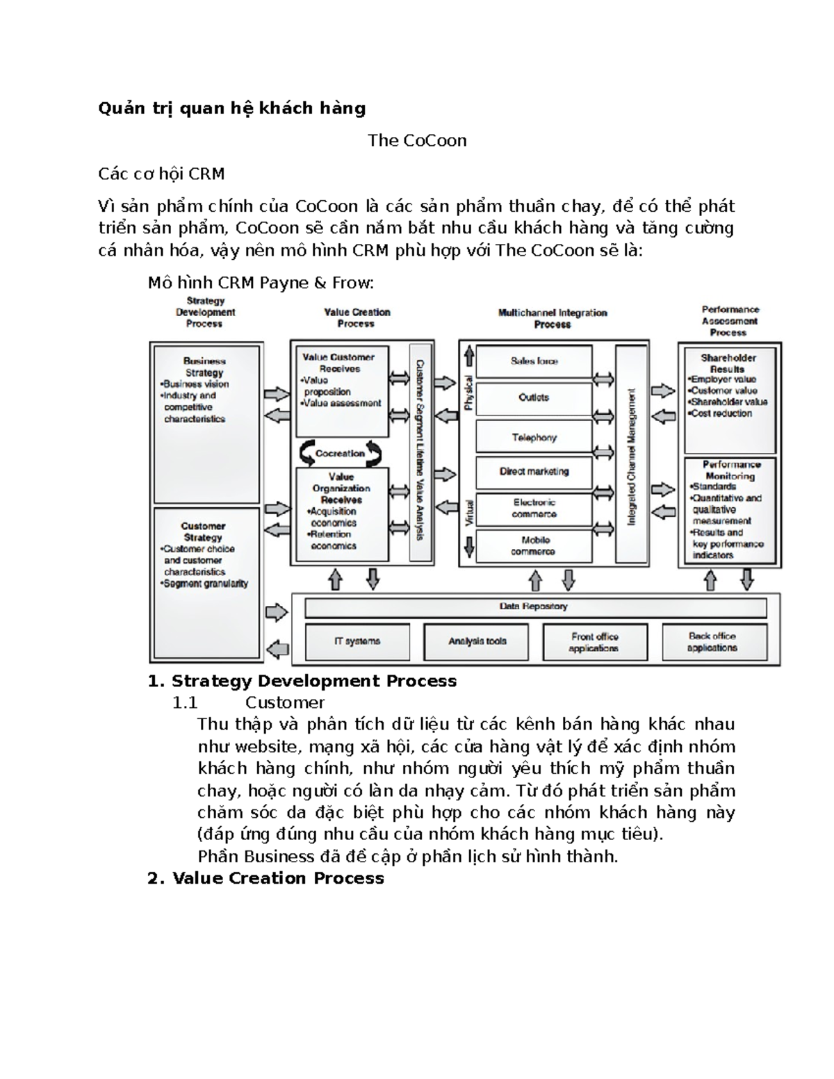 CRM Opportunities for CoCoon: A Strategic Analysis - Studocu