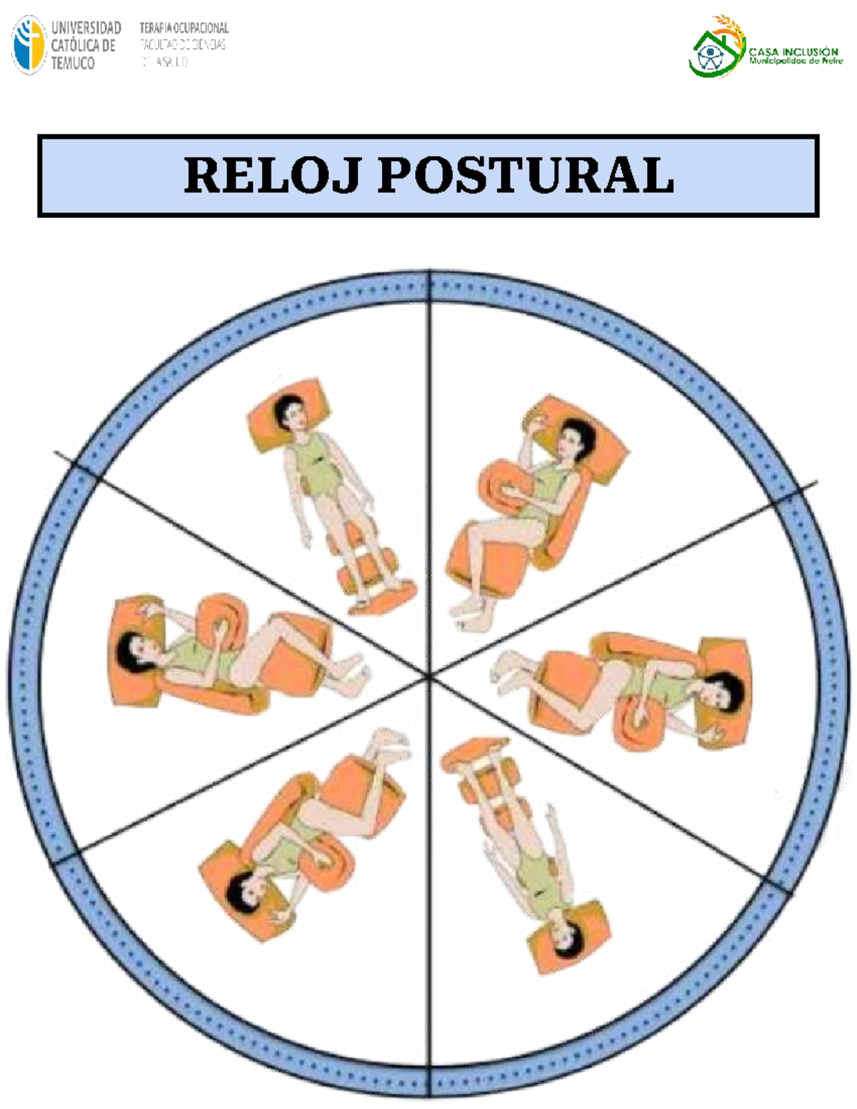 Reloj Postural - Práctica Profesional I - C UNIVERSIDAD TERAPIA ...