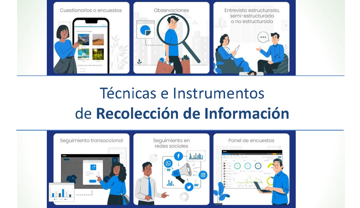 Técnicas e Instrumentos para la Recolección de Información en ...