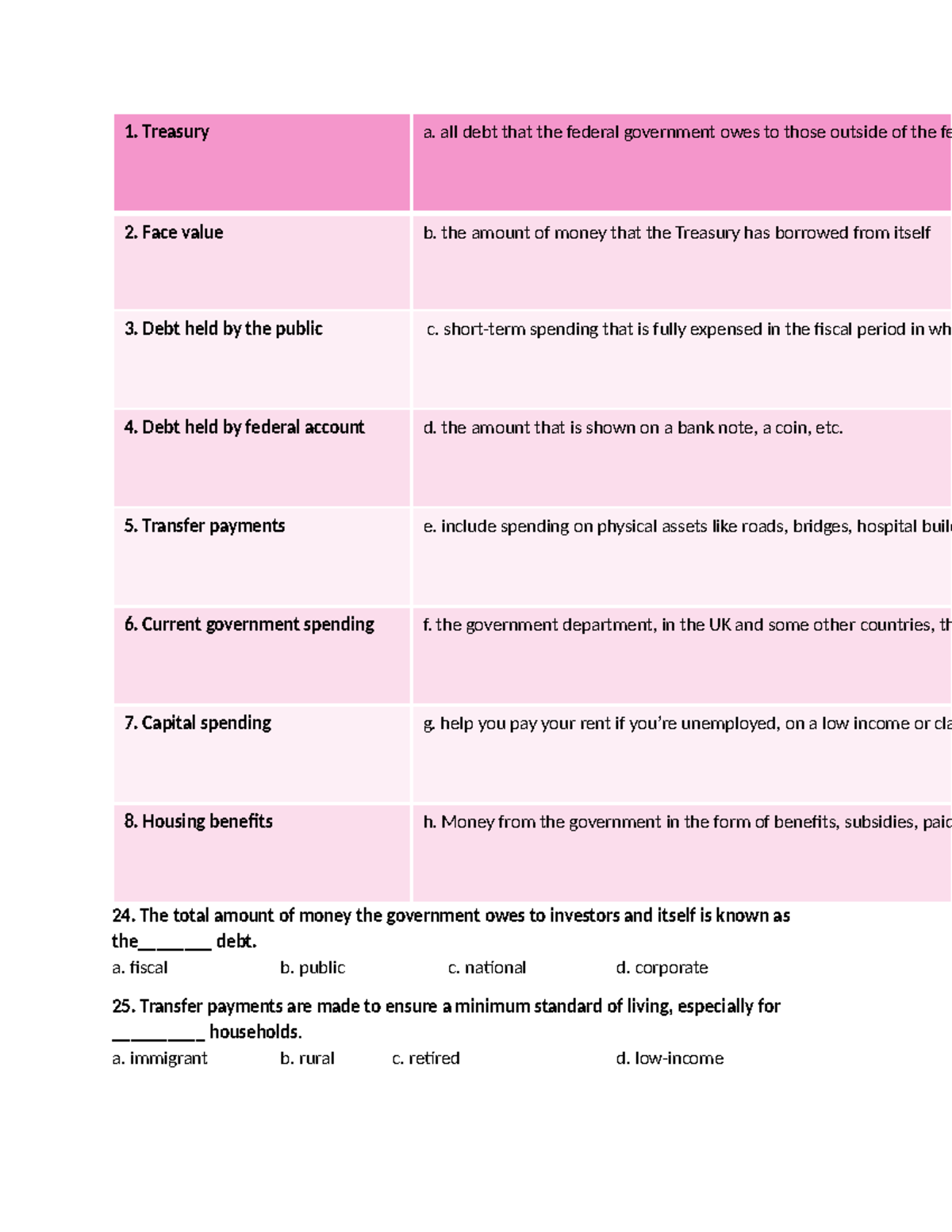 1. ECON 101: Government Debt and Spending Concepts Overview - Studocu
