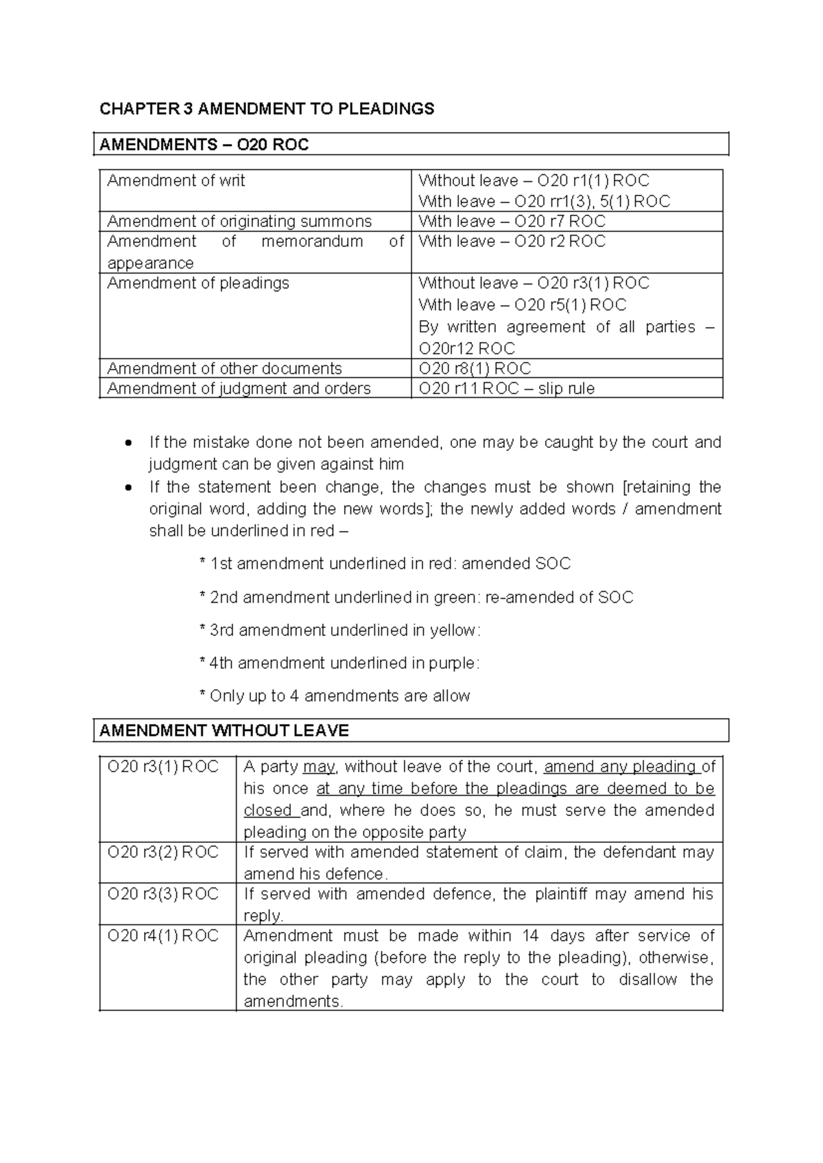 Amendments to Pleadings: Understanding Order 20 ROC Guidelines - Studocu