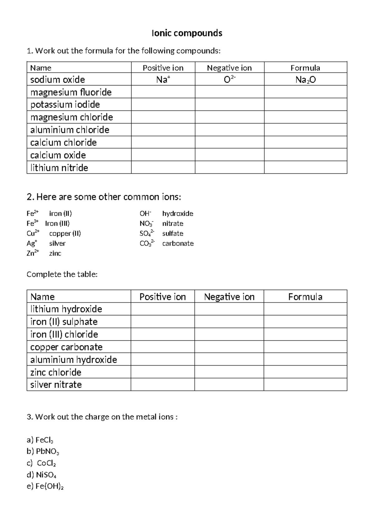 C2 L1 Ionic Compounds and Formulae - CHEMISTRY Notes - Studocu