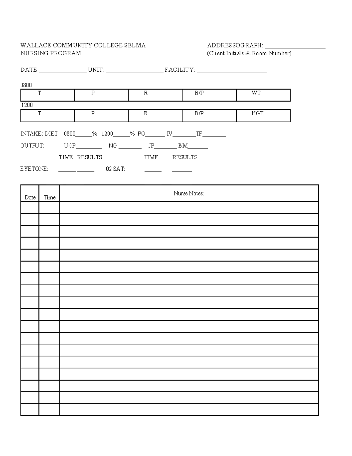 Nurse's Notes (1) - WALLACE COMMUNITY COLLEGE SELMA ADDRESSOGRAPH ...