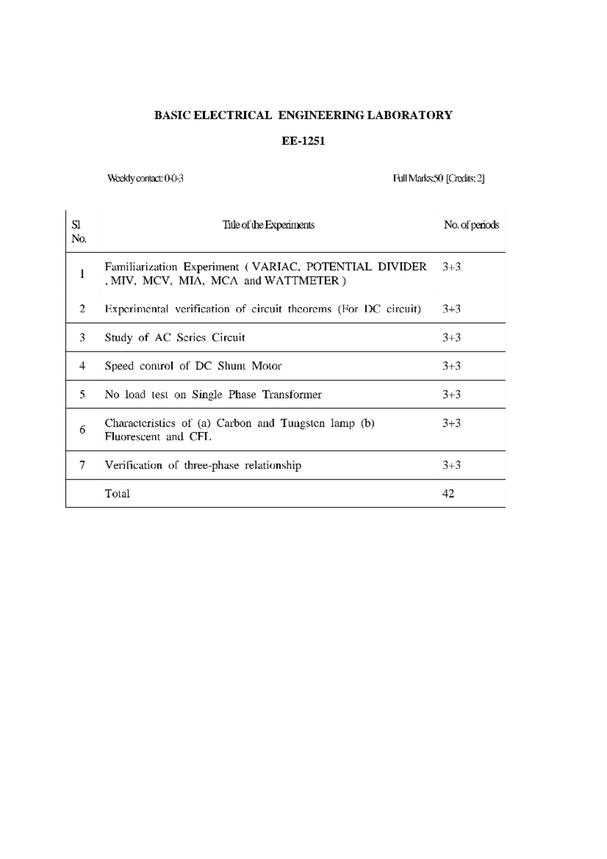 Basic Electrical Engineering Practical - BASIC ELECTRICAL ENGINEERING ...