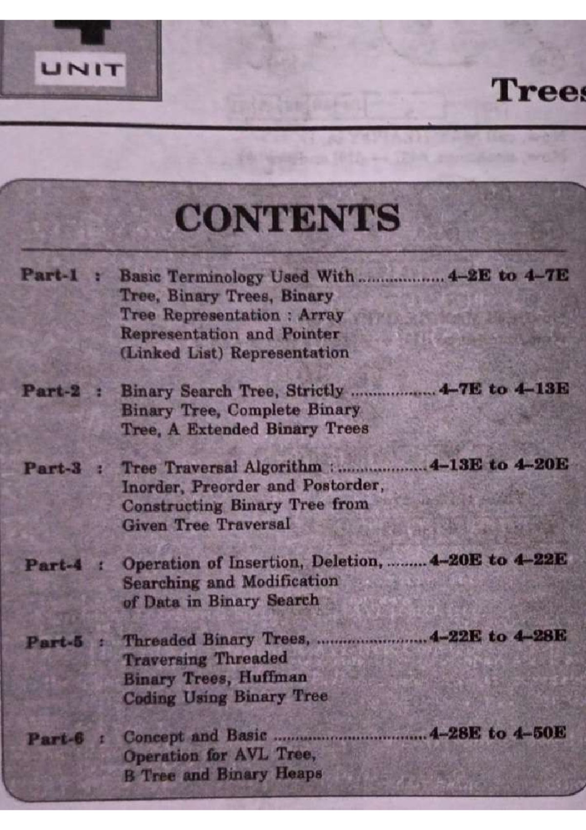 4. TREE Notes - best - UNIT Trees CONTENTS : Basic Terminology Used ...
