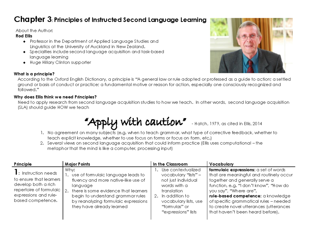 Ch 3 - Key Principles of Instructed L2 Learning (Ellis) - Studocu