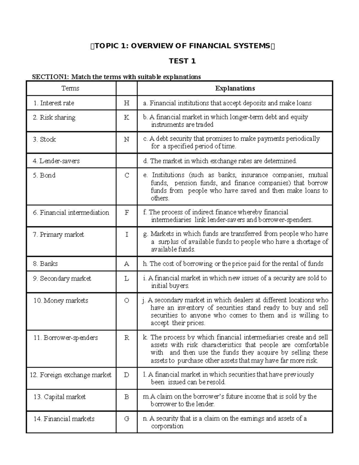 Practice Test on Banking and Finance Concepts - BFN101 - Studocu