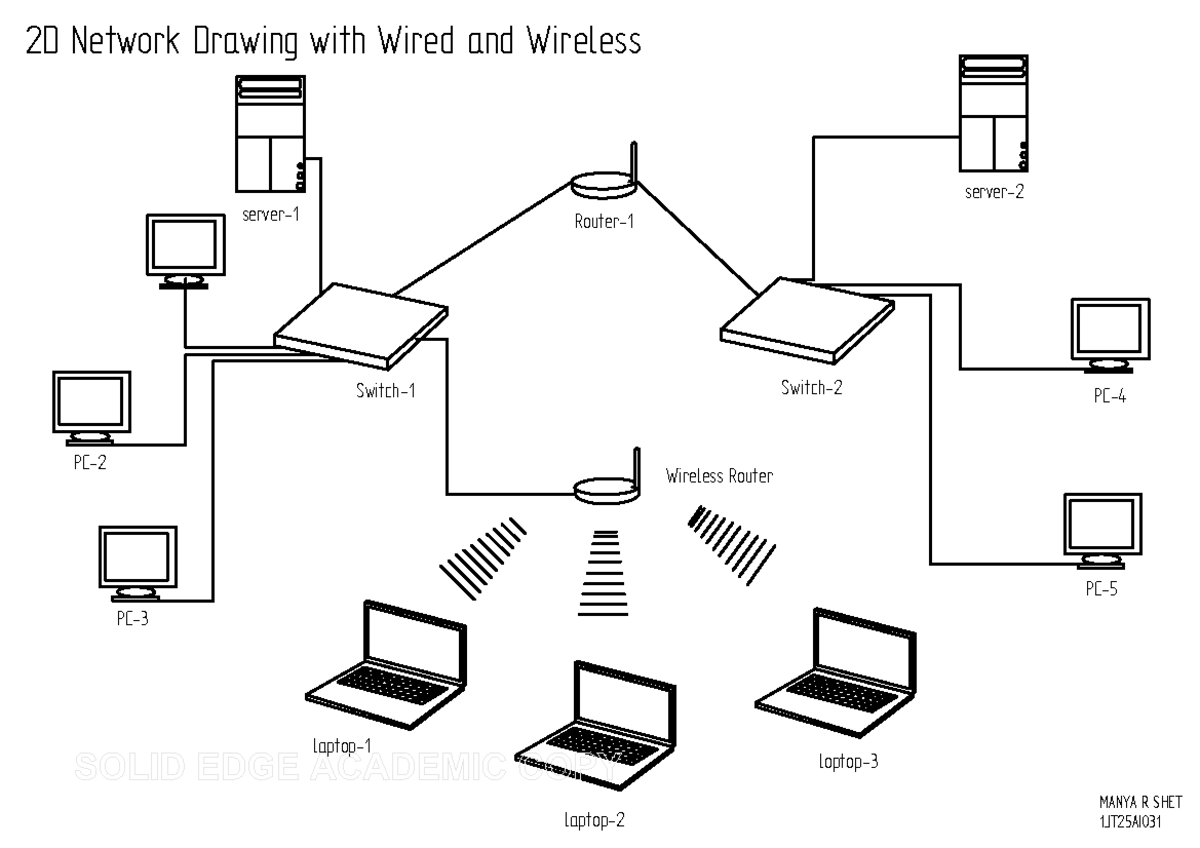 2D Network Drawing: Topologies & Infrastructure (1JT25AI031) - Studocu
