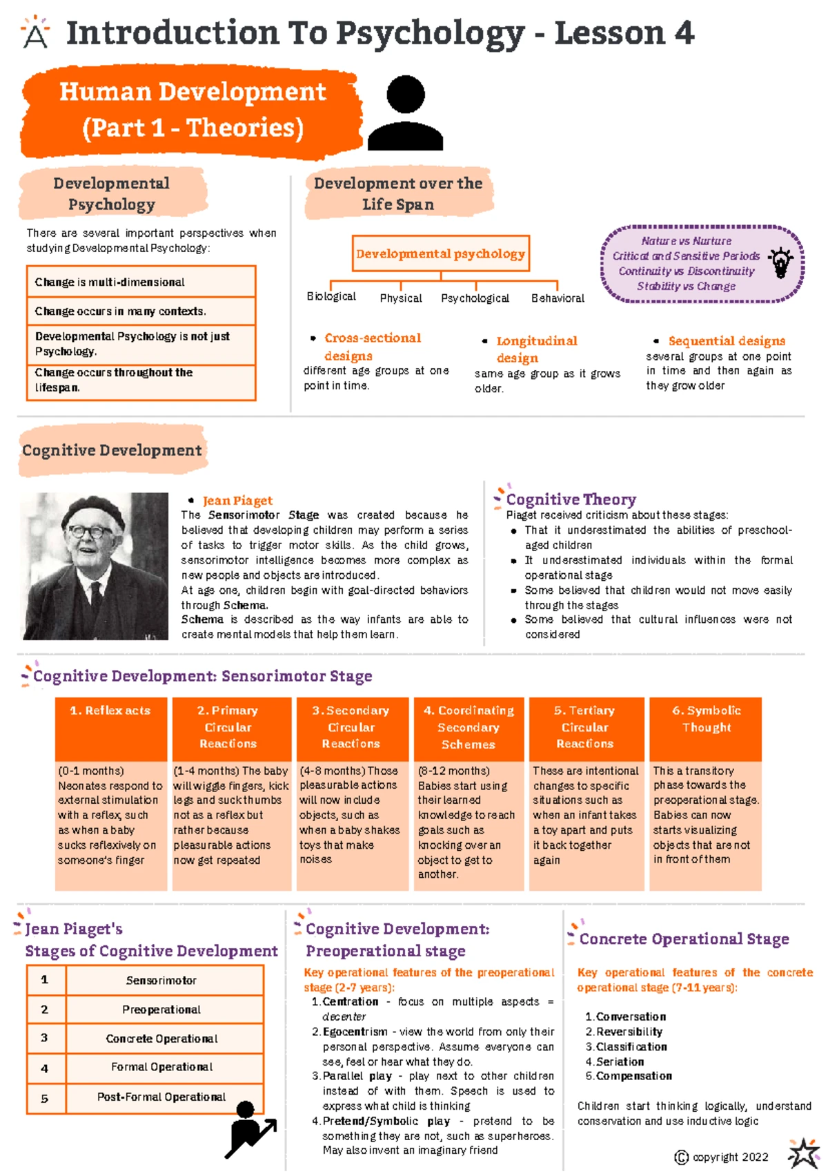 Introduction to Psychology Psychological Disorders - Cheat Sheet Lesson ...