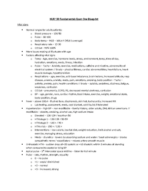 Exam 3 Study Guide NUR 130 Fundamentals of Nursing Care SP24 - Studocu