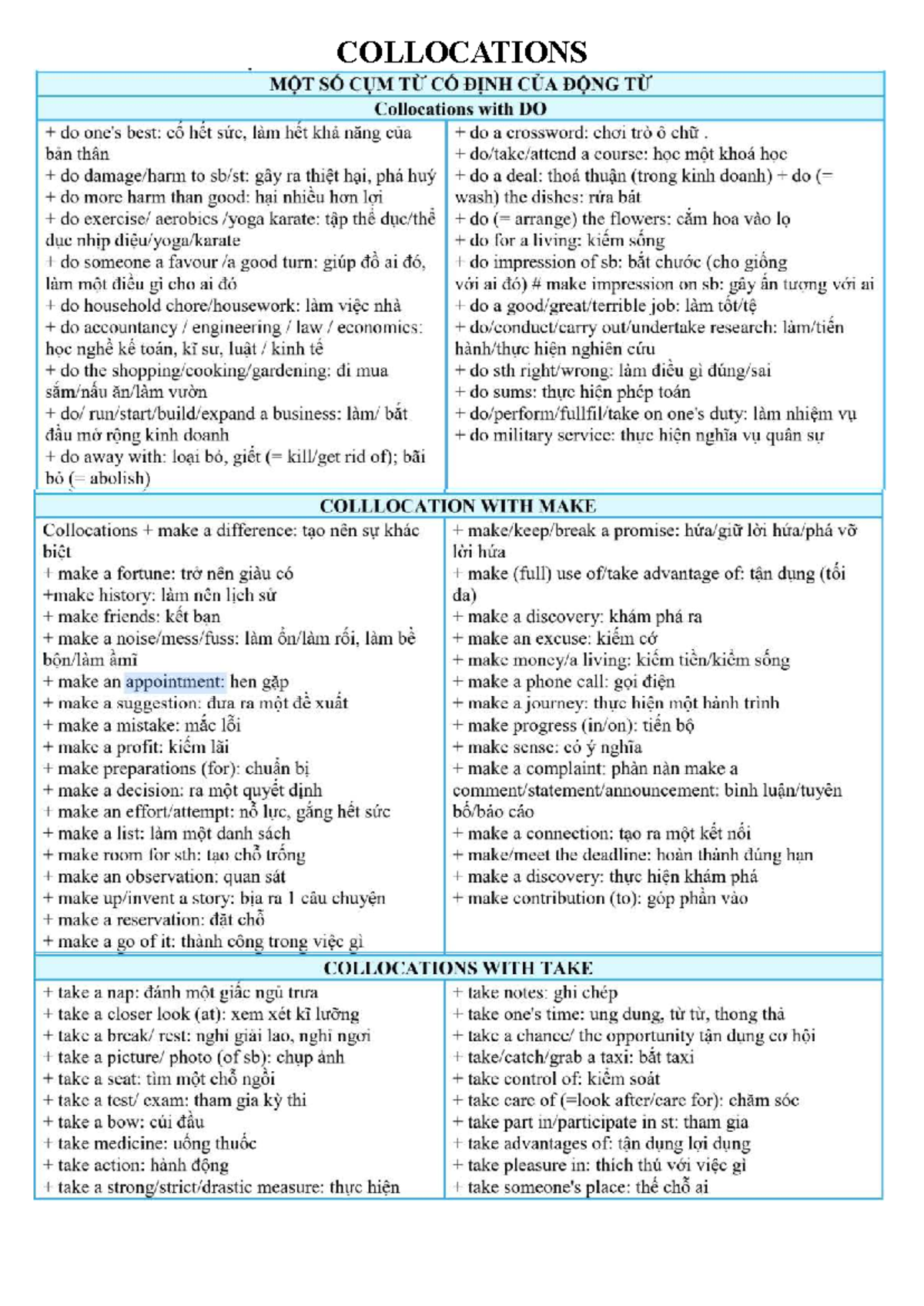 COLLOCATIONS & IDIOMS STUDY NOTES (ENG 101) - Studocu
