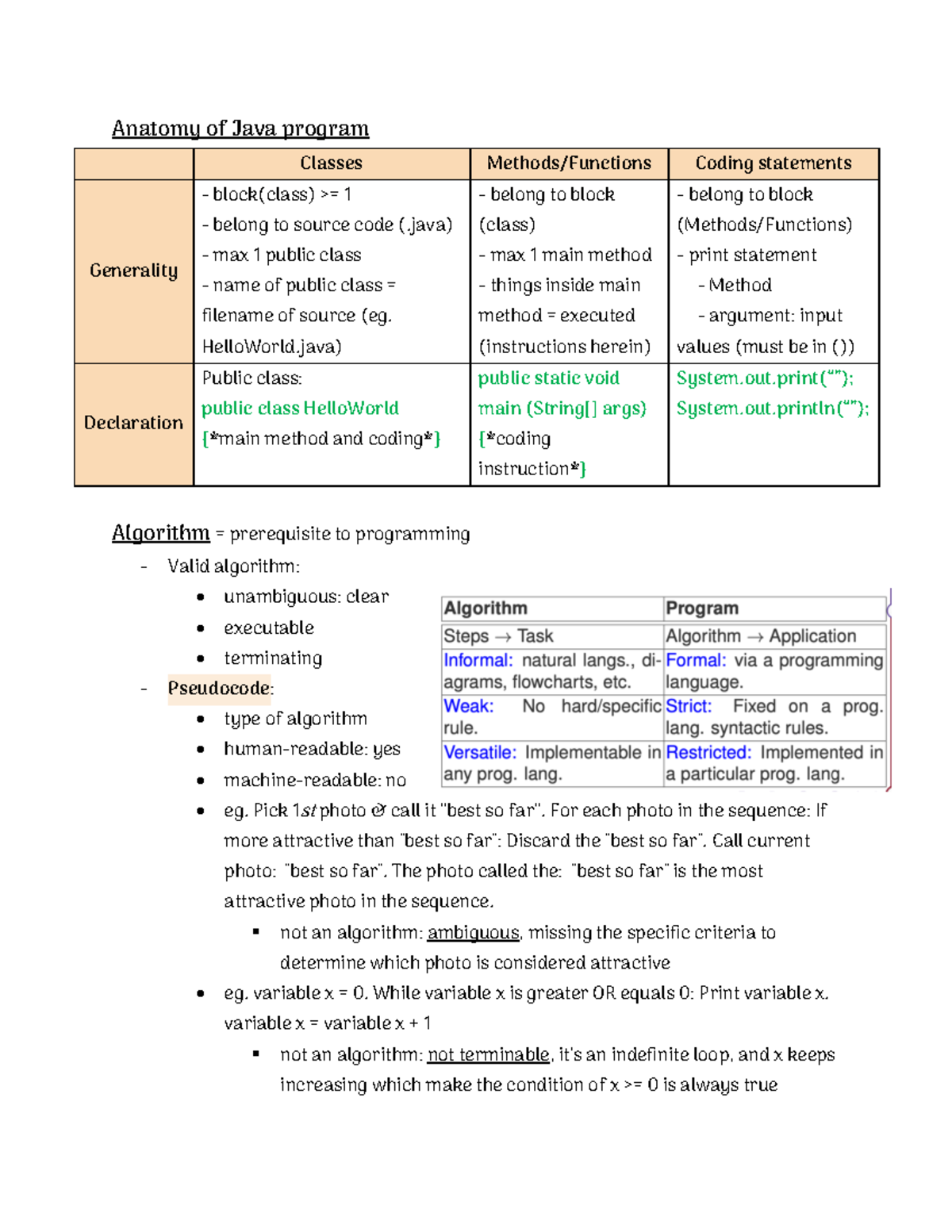 COMP248 Midterm Summary: Anatomy of Java Programs and Error Types - Studocu