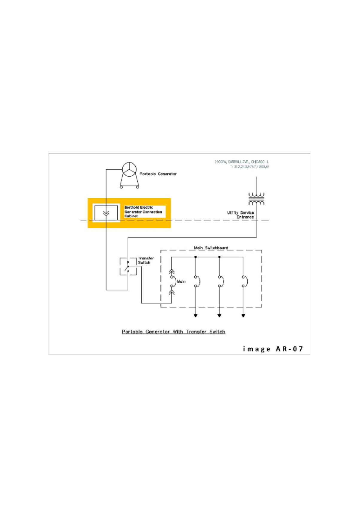 Genset MDP ATS Connection Overview - 1900 W. Carroll Ave. - Studocu