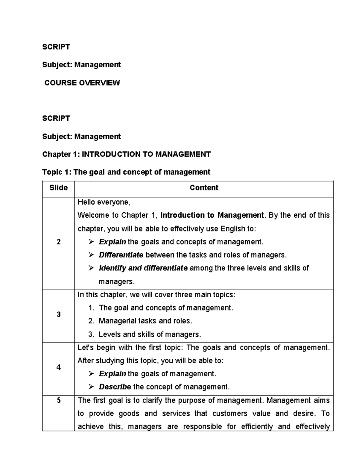 Management 101: Chapter 1 - Introduction to Management Concepts - Studocu
